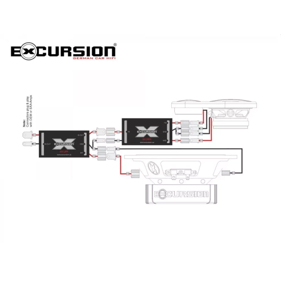 Excursion SX-5.3C – 3-drożny system komponentowy klasy Premium